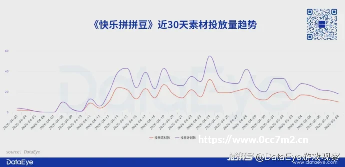 2026.05.18 手机游戏概念行情数据：板块收跌0.19% 华如科技涨11.72%